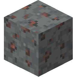 Block Visualization